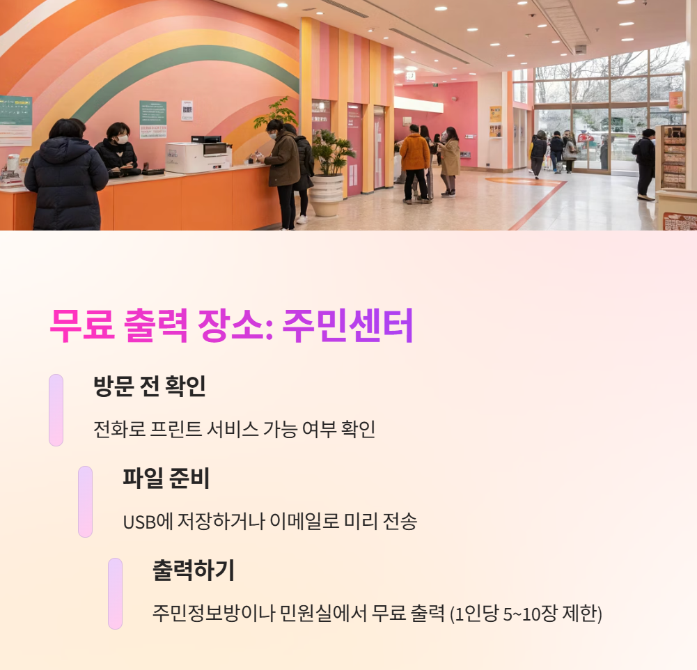 졸업증명서 무료 출력 장소 안내 이미지