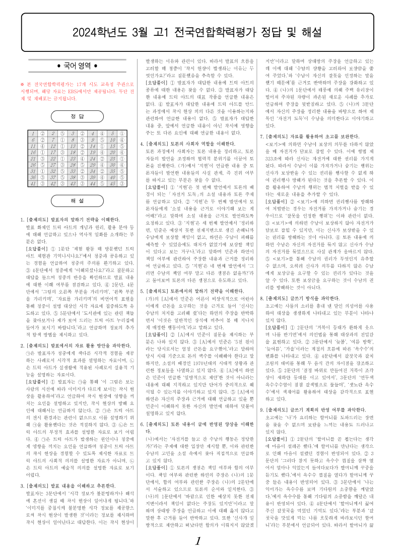 2025학년도 고1 3월 모의고사 국어 문제 및 정답·해설 문학·독서·언어와 매체(언매)·화법과 작문(화작) PDF