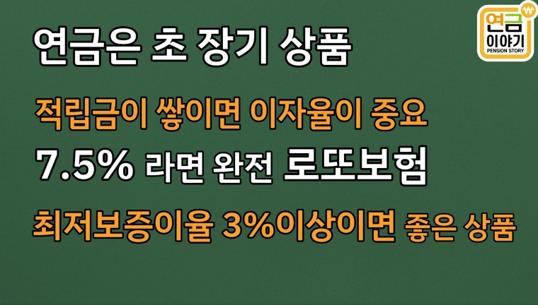 연금저축보험 해지