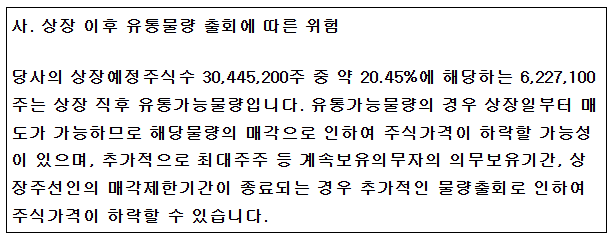 산일전기 공모주유통물량