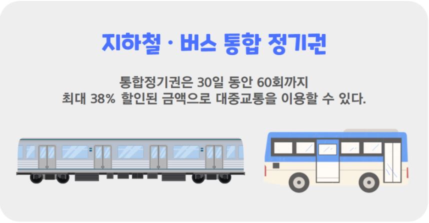 지하철 버스 통합 정기권 총정리