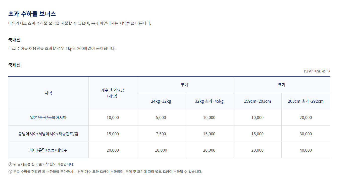 대한항공 마일리지 사용처