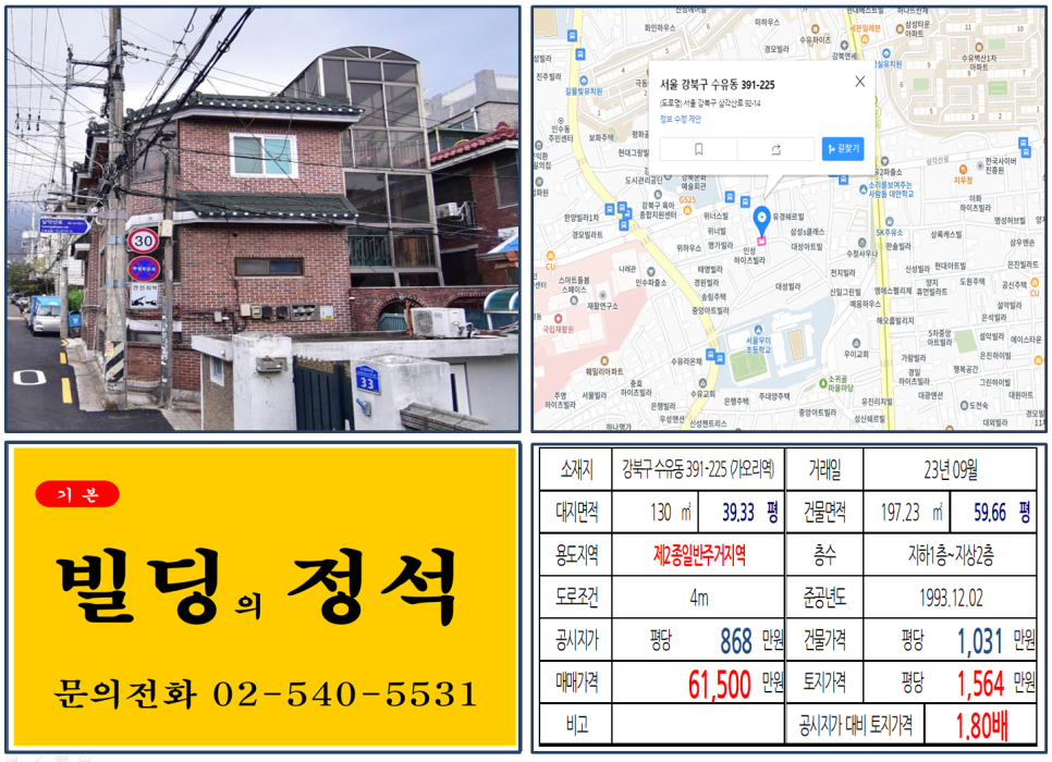  [강북구 수유동 국립재활원 앞 6억 꼬마빌딩 실거래가 조회] 수유동 391-225 (가오리역) 6억 1,500만 원, 평당 1,564만 원 매매되었습니다.