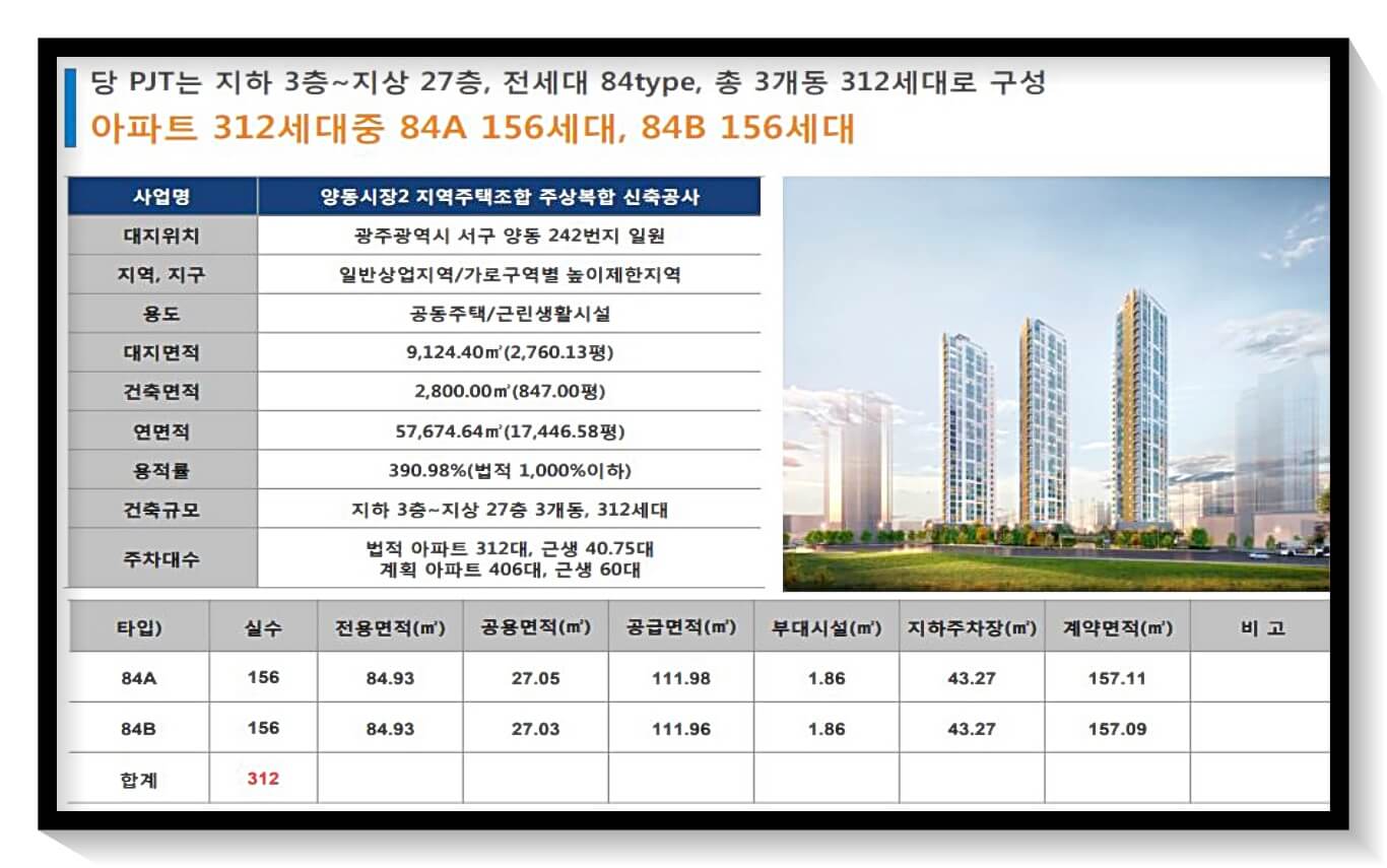 사업개요 사진