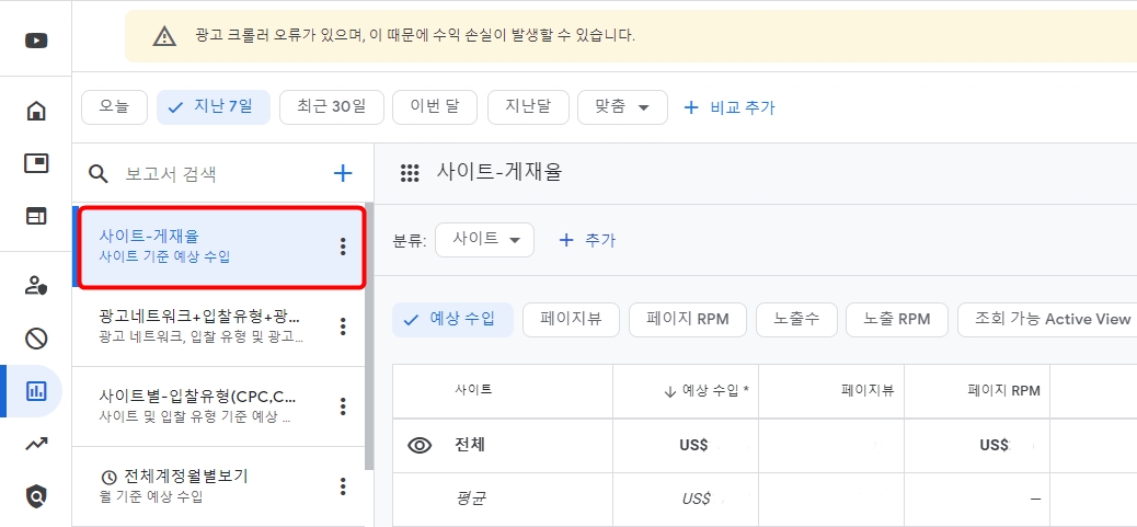사이트-게재율