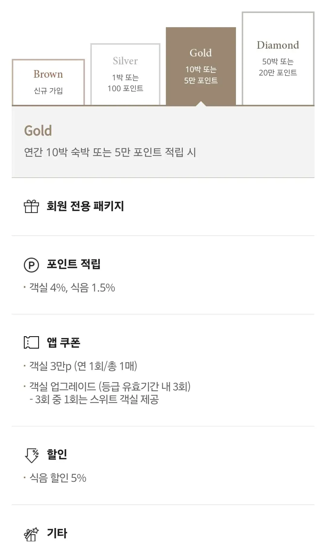 신라호텔 신라리워즈 회원등급별 서비스 혜택, 포인트 적립률 등 안내
