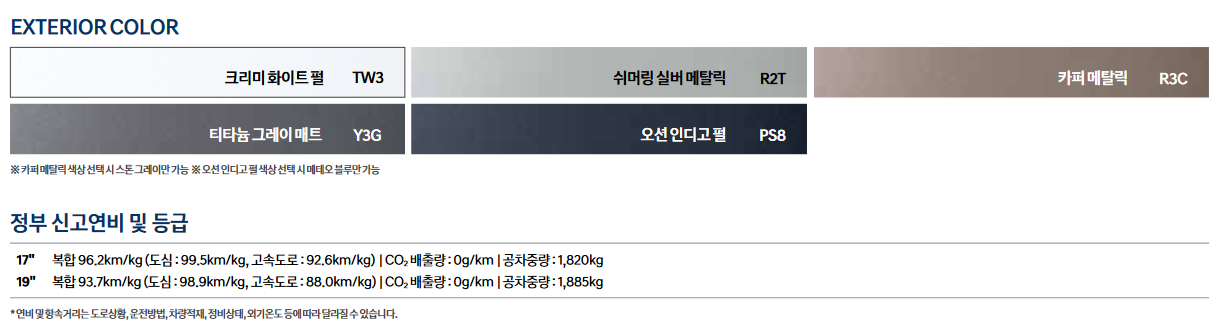 2023년 포천시 넥쏘 보조금