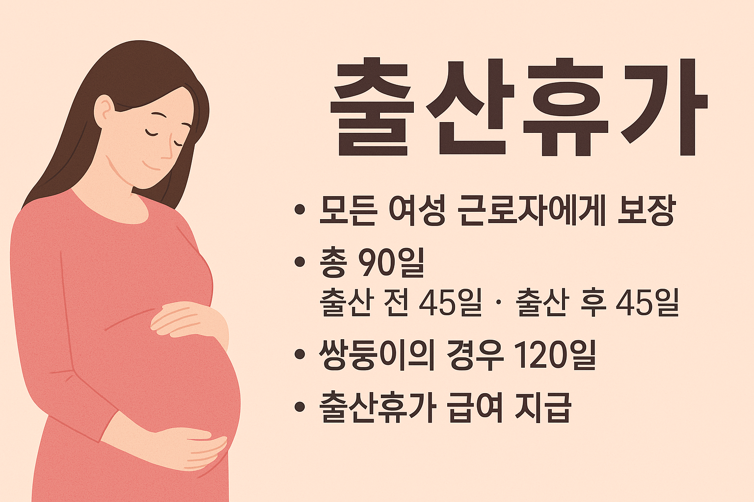 출산휴가 몇일? 총정리 급여 지급 기준 제출 서류