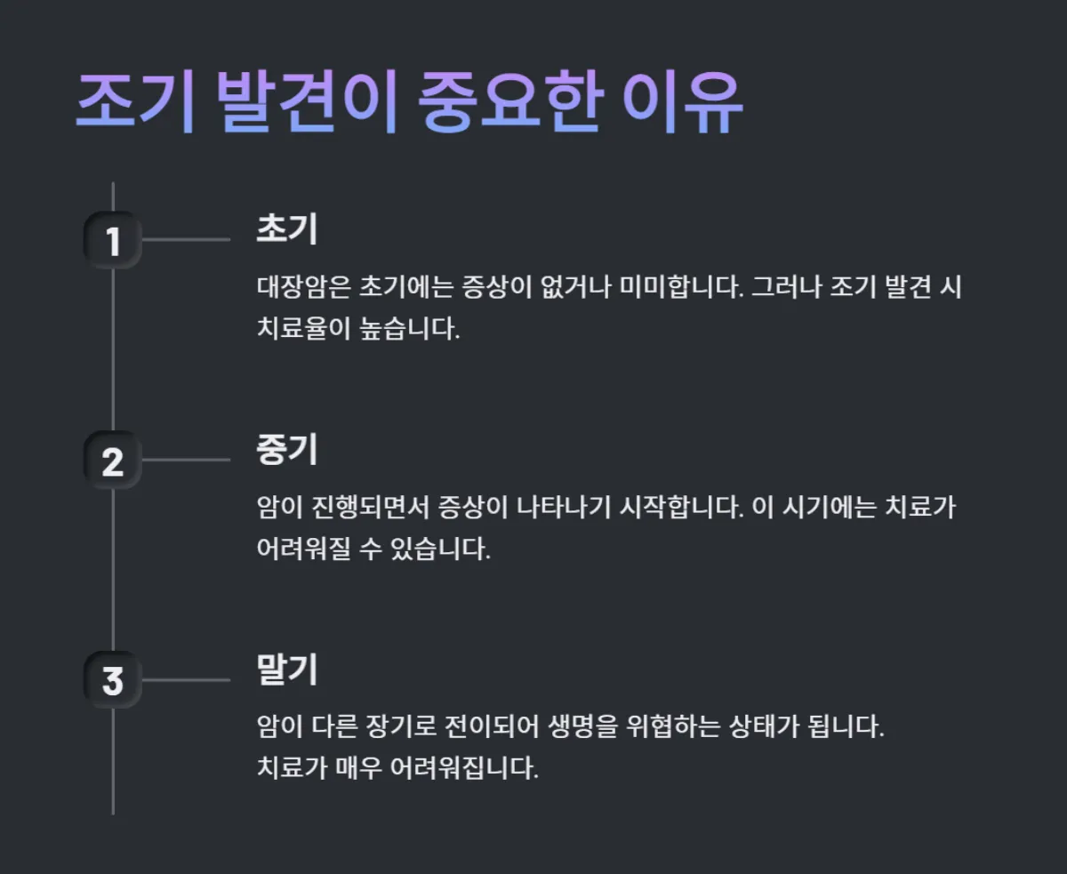 대장암초기증상_예방법