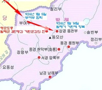 발해 역사 문화 예술 교류