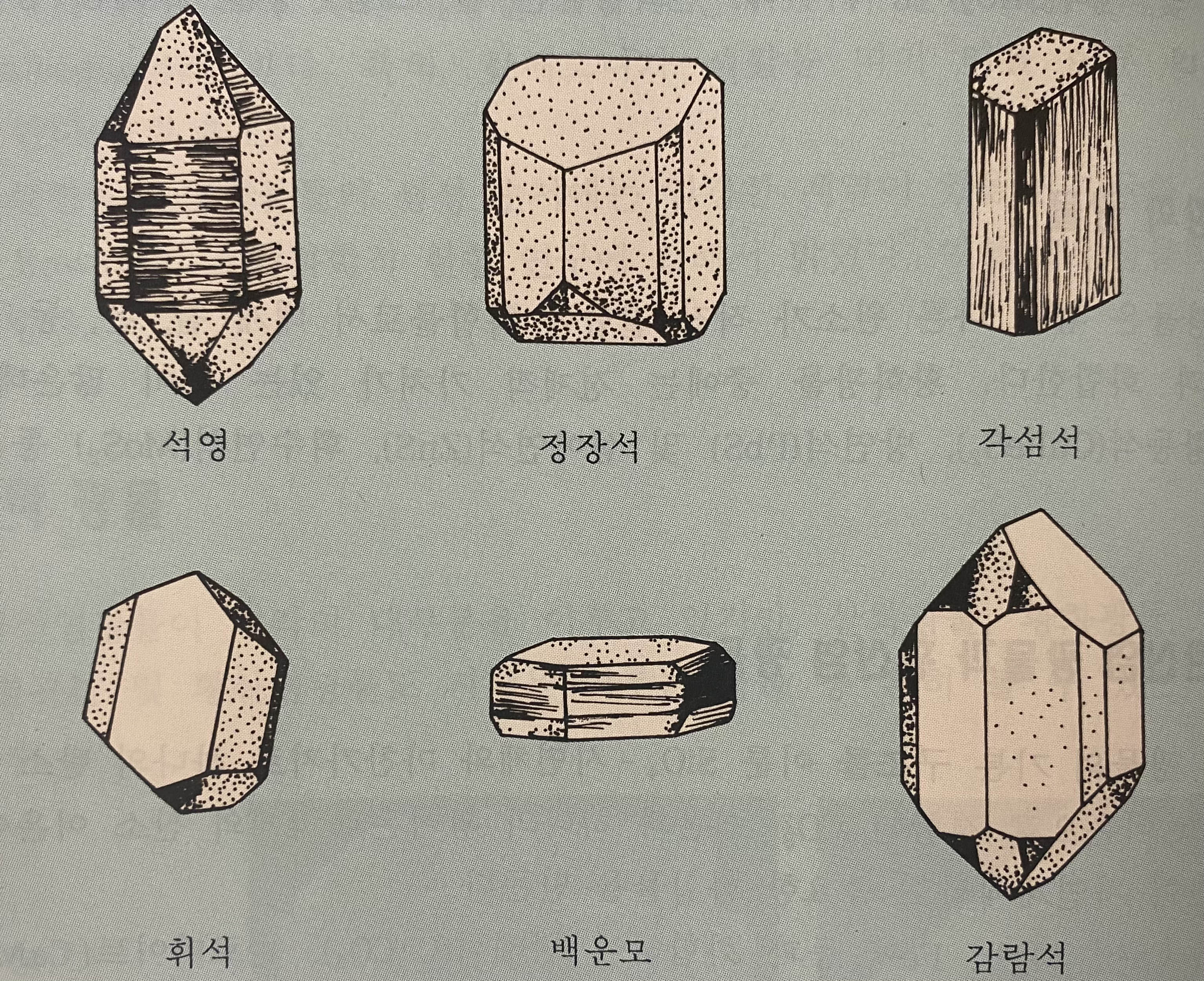 츄 사이언스 - 광물의 물리적 성질