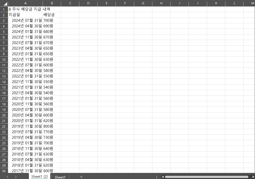 날짜별 배당금 지급액이 2열로 나열되어 있는 엑셀 화면