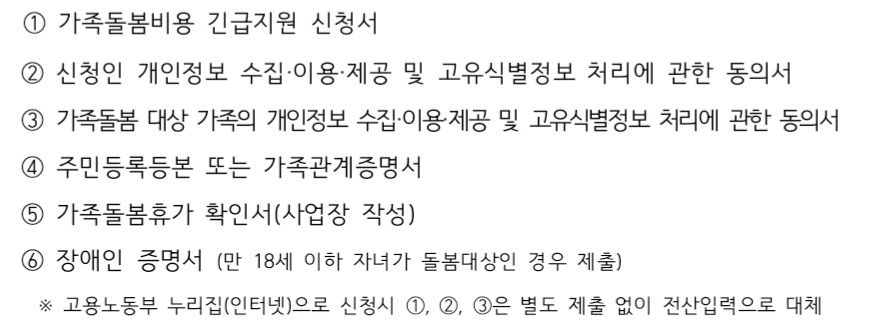 신청서류