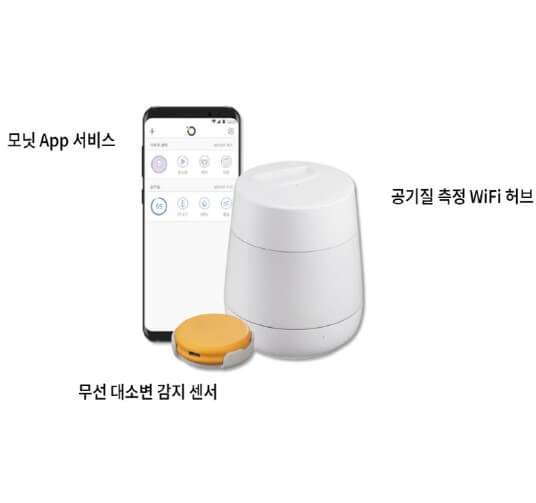  스마트 기저귀_(주)모닛