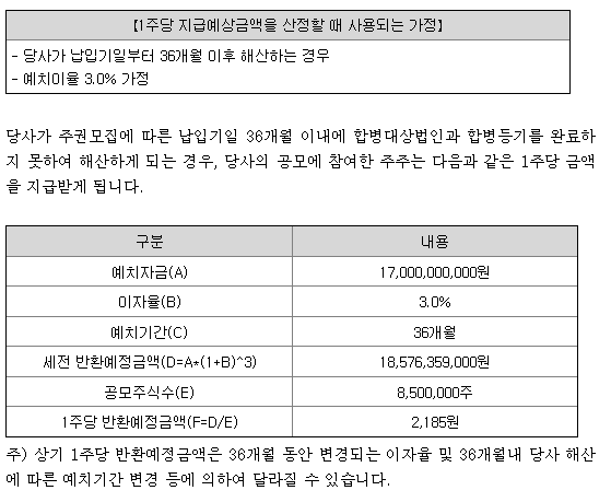 유안타스팩13호 1주당 지급 예상 금액