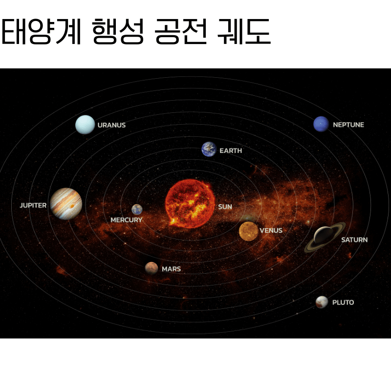 태양계-행성-공전-궤도