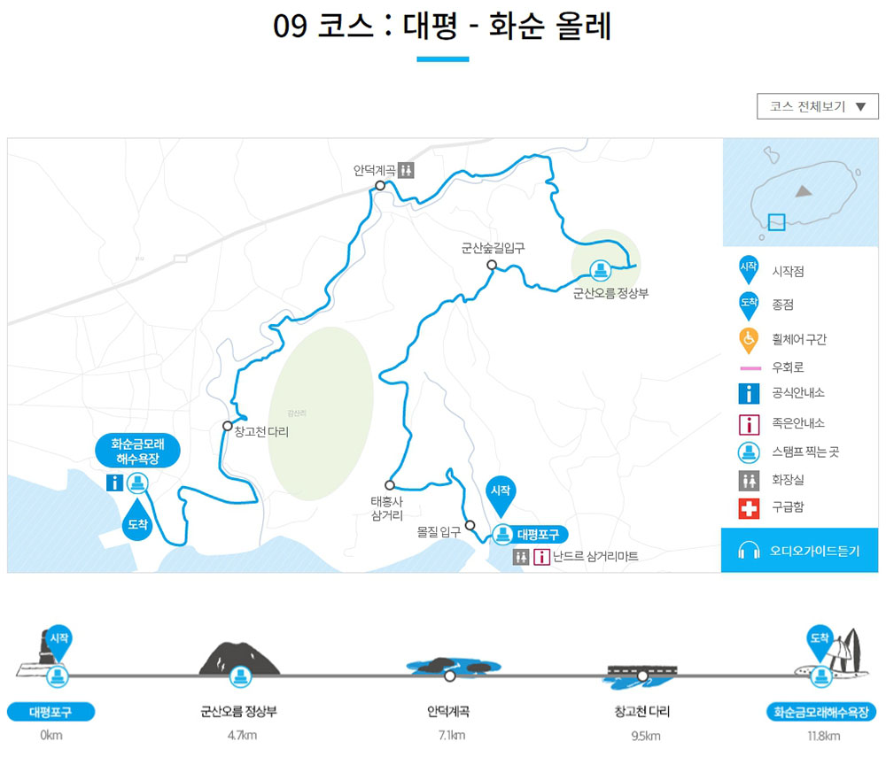 올레길 9코스: 대평포구에서 화순금모래해수욕장까지