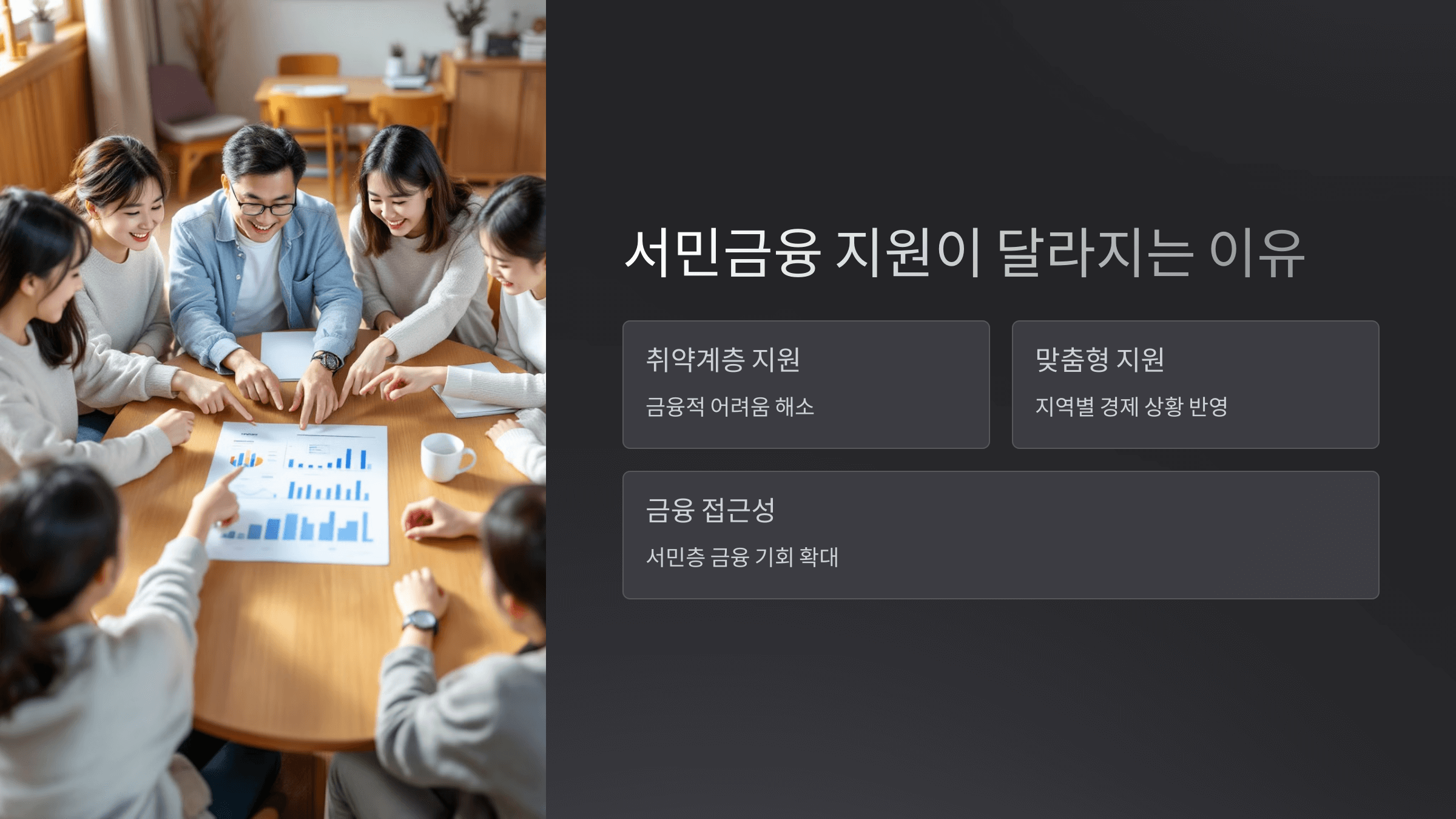 서민금융 지원이 달라지는 이유