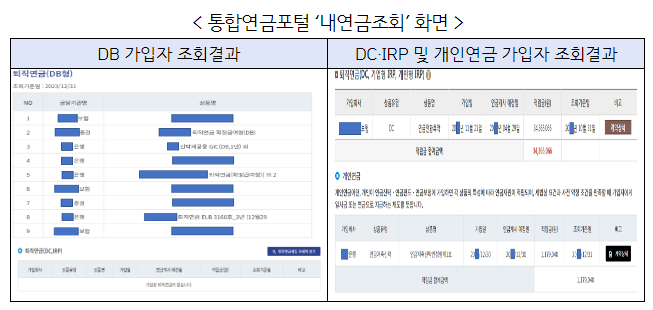  잠자는 퇴직연금 찾으세요!