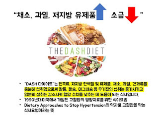  다이어트 - DASH 다이어트