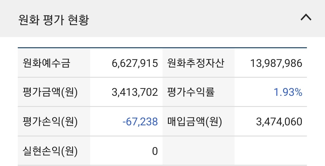 주식계좌-수익률