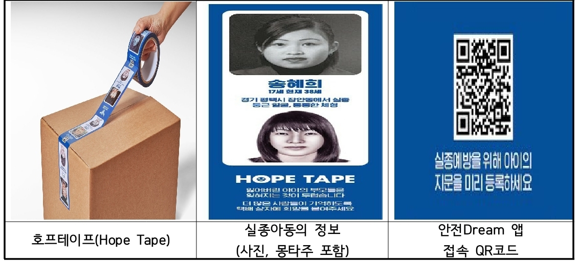  실종아동 찾기 호프테이프