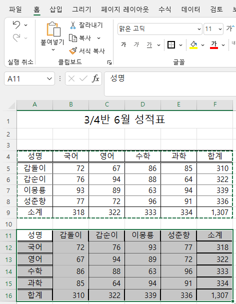행/열이 바뀌었으나 서식은 제대로 적용되지 않았음