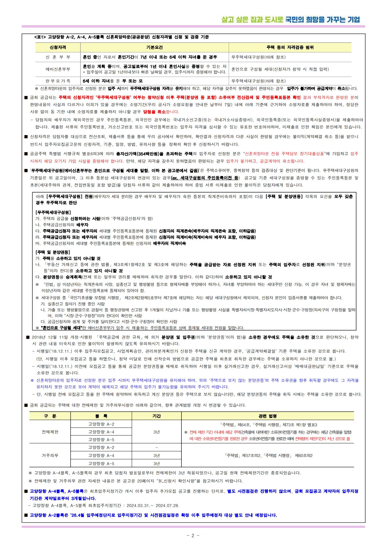 고양장항 A-4블록 신혼희망타운(공공분양) 추가입주자모집공고