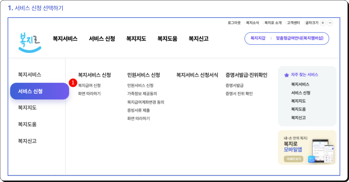  청년 월세 지원 복지로 온라인 신청 방법