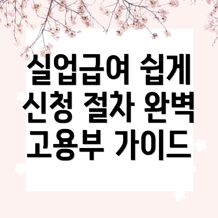 실업급여