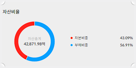 HD현대인프라코어 주가 전망