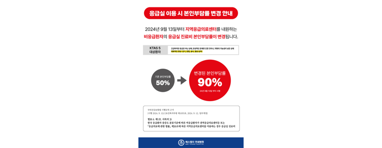 창원 마산회원구 응급실