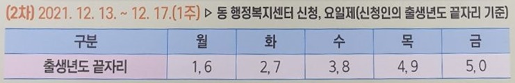 부산 북구 2차 재난지원금 - 부산 북구 2차 재난지원금 - undefined - 신청일은 부산 북구 2차 재난지원금 - 부산 북구 2차 재난지원금 - undefined - 신청일은