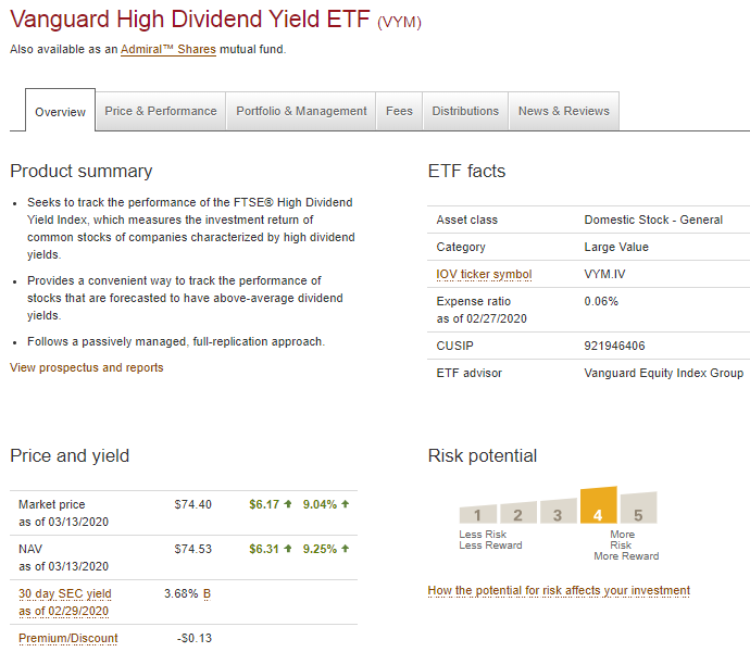  미국 고배당 ETF VYM - 배당수익률 기준 우량주