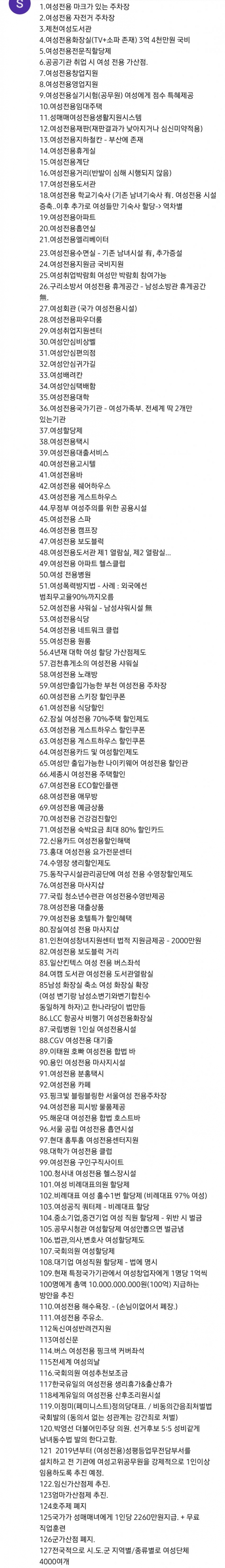  성평등 119위 나라의 수준