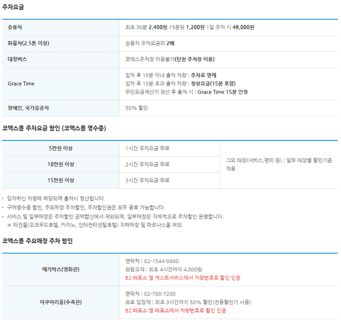 코엑스 주차요금은 일일 48&#44;000원으로 매우 비싼편이다.