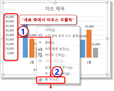 축 서식 메뉴