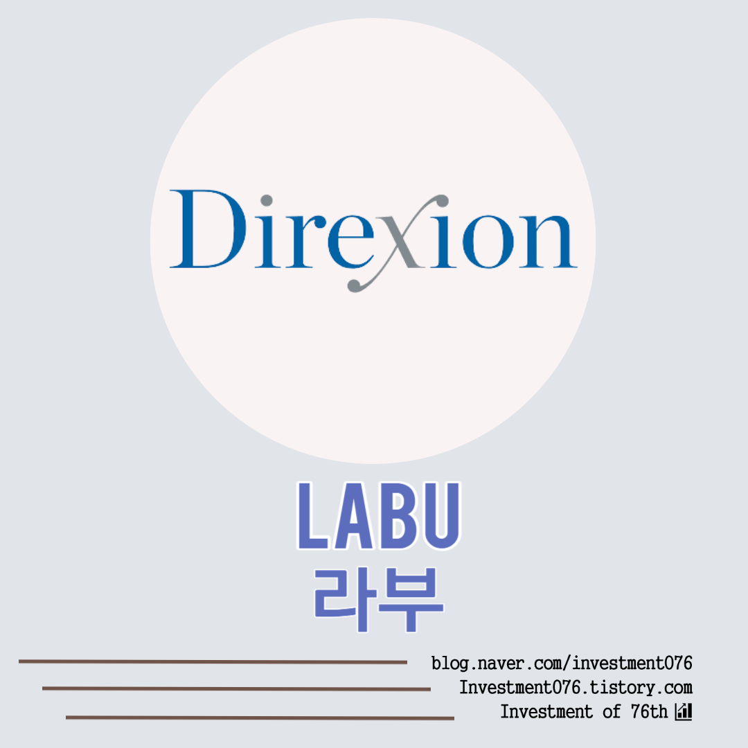  [ETF] 미국주식 바이오테크 3배 레버리지 LABU ETF(Direxion Daily S&P Biotech Bull 3X Shares ETF, LABU) 전격 분석