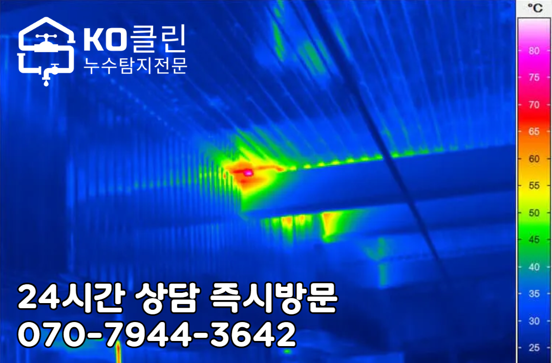송파역 상가·아파트 지하 주차장4