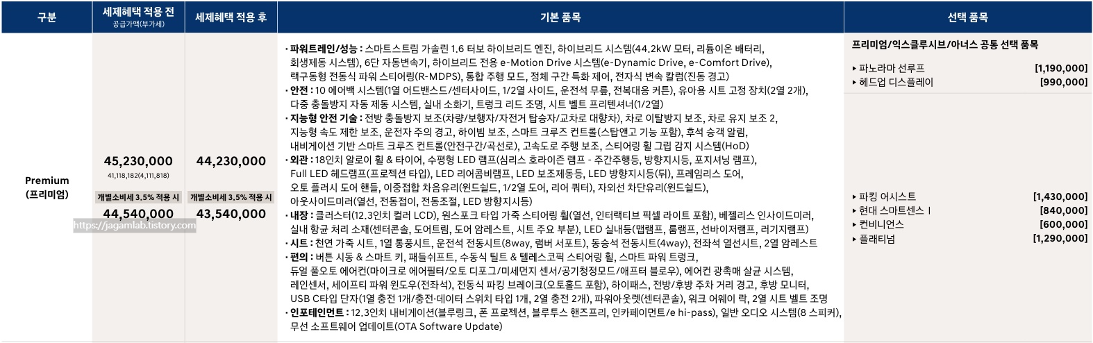 2026 그랜저 하이브리드 프리미엄 트림 가격 및 기본 품목