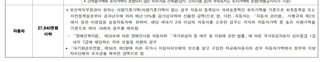 차량가액공지_예시