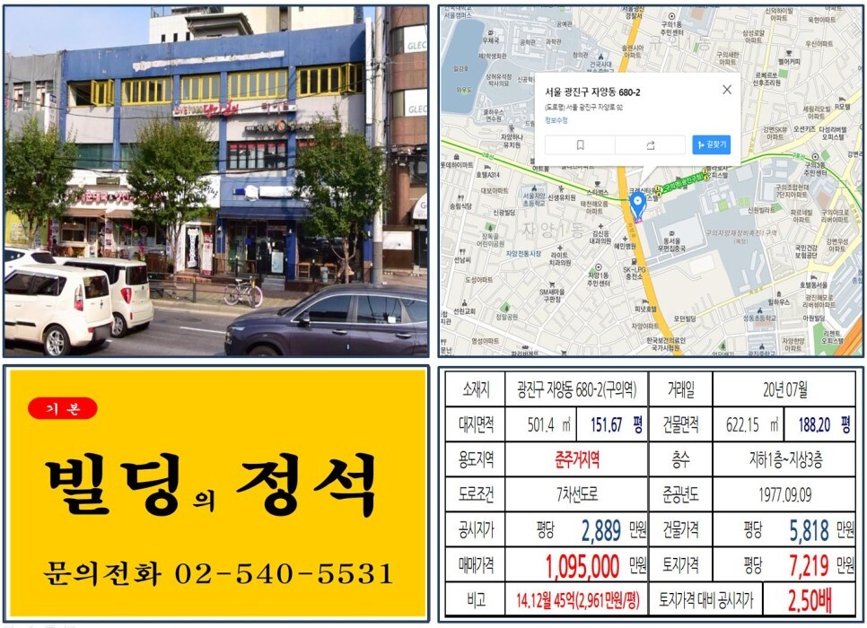  [광진구 구의자양재정비촉진구역 대로변 100억 꼬마빌딩 실거래가 조회] 자양동 680-2 (구의역) 109.5억 원, 평당 7,219만 원 매매