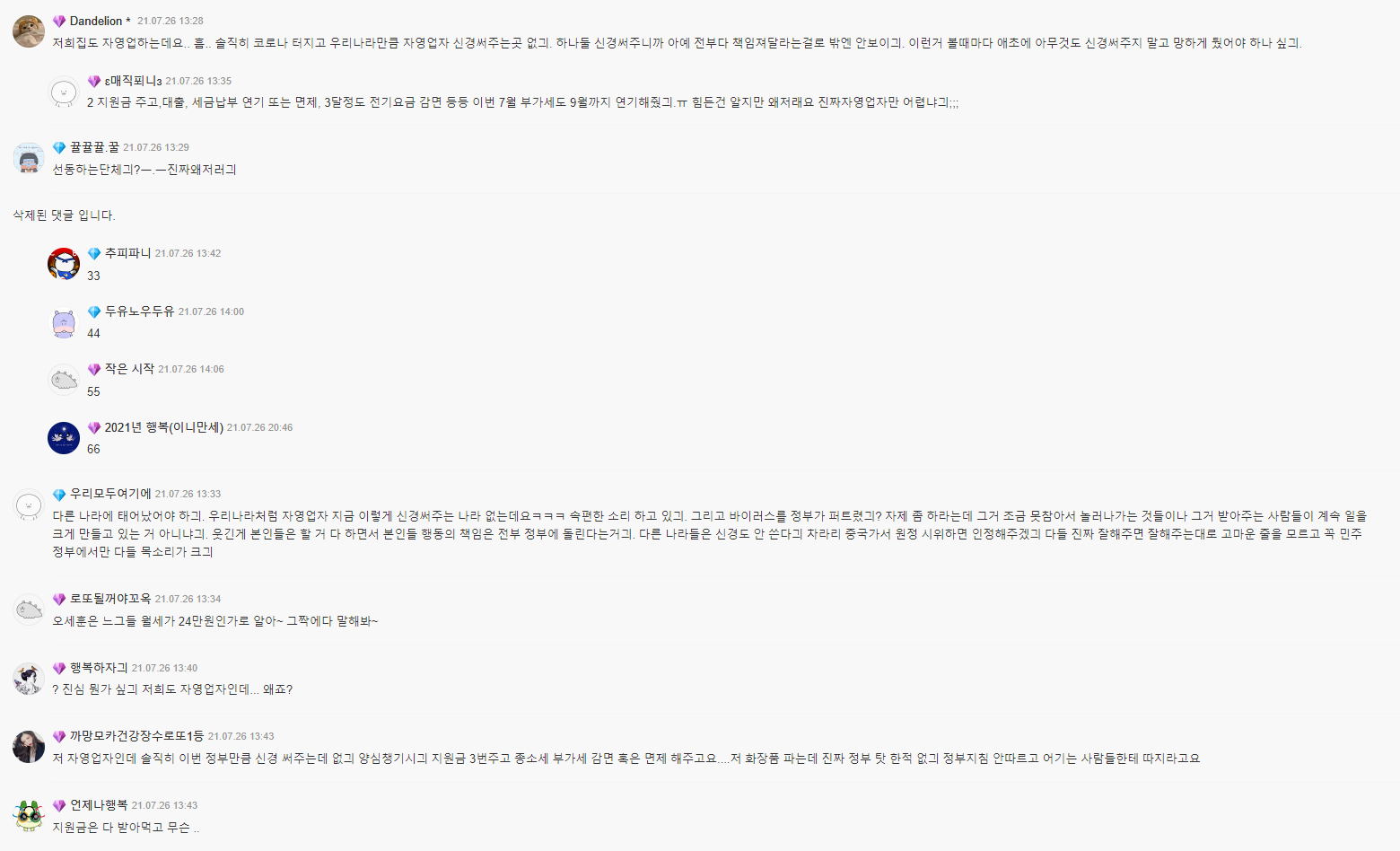  코로나 팬데믹과 자영업자, 그리고 댓글