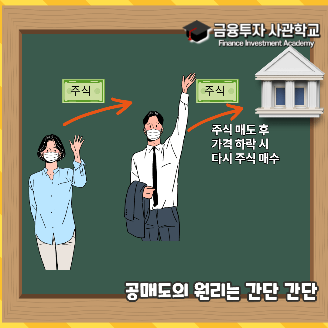 공매도 원리 설명그림