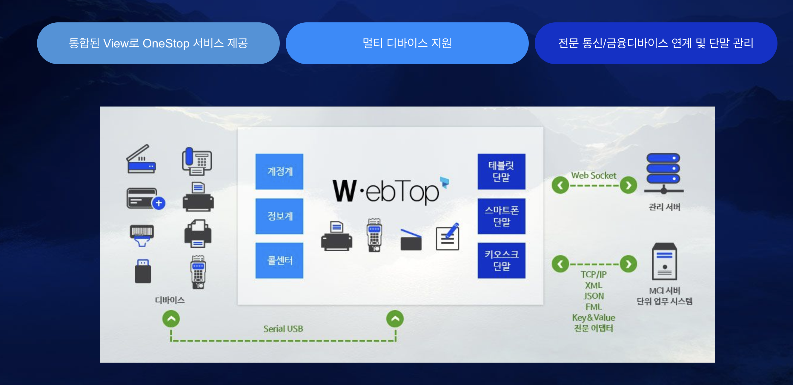 인스웨이브시스템즈 공모주