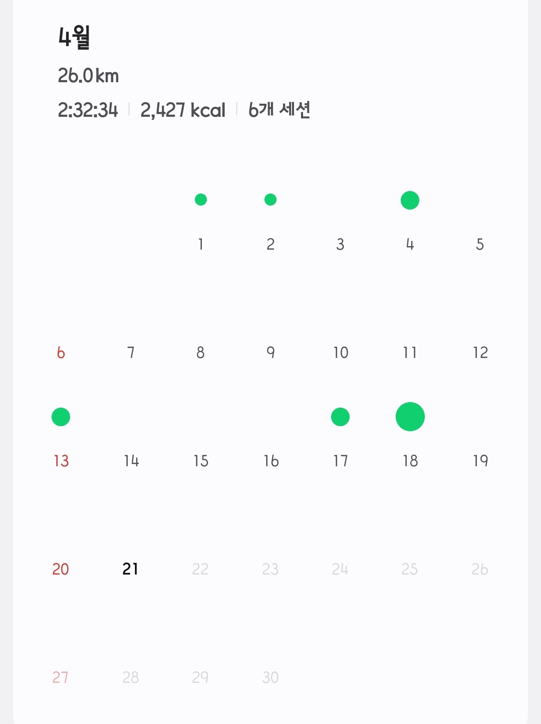 백수의 루틴&amp;#44; AI와 함께한 무계획의 질서 있는 하루 ^0^