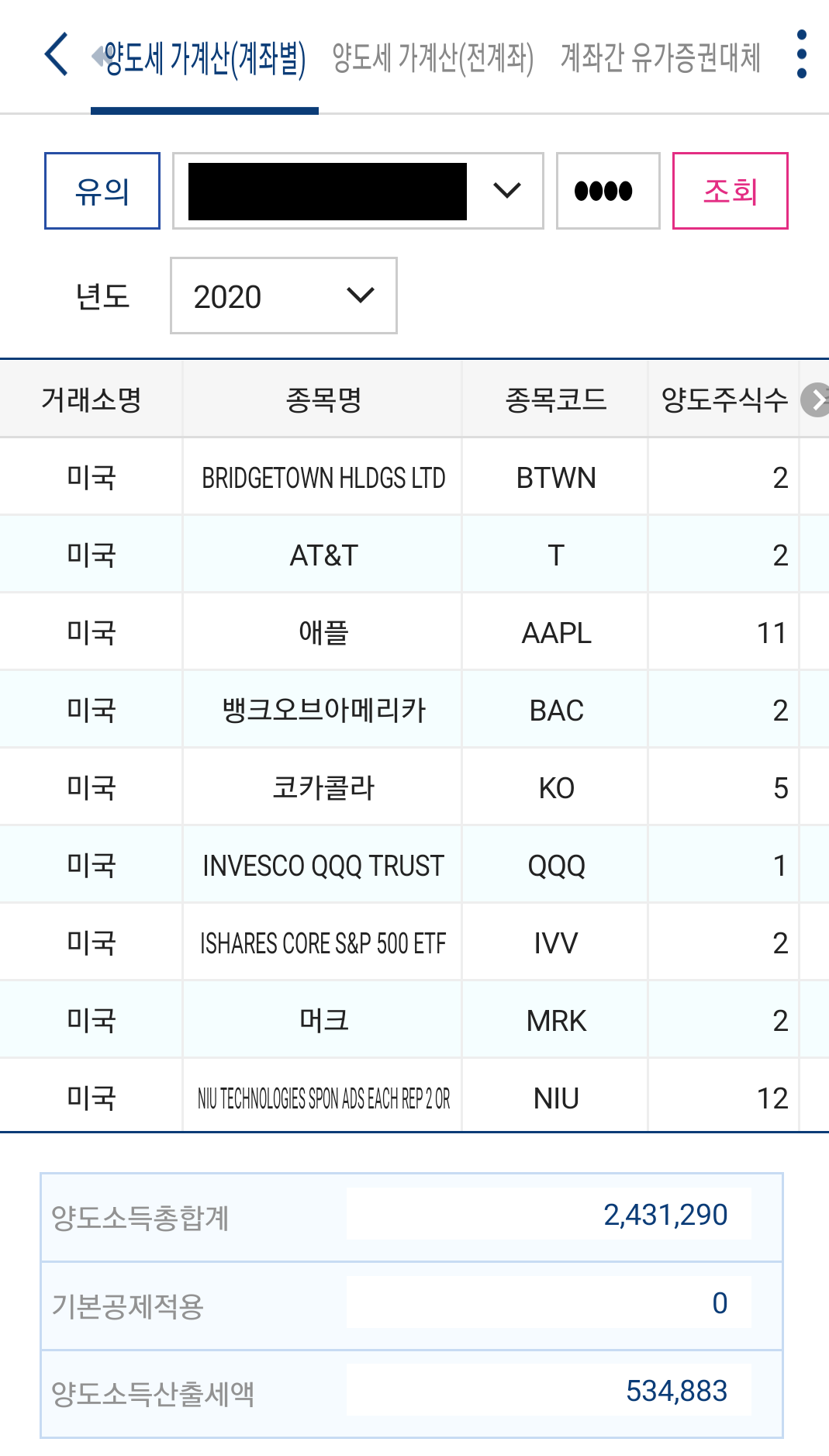  미국주식 양도소득세 - 12월 27일까지 250만원 공제 찬스