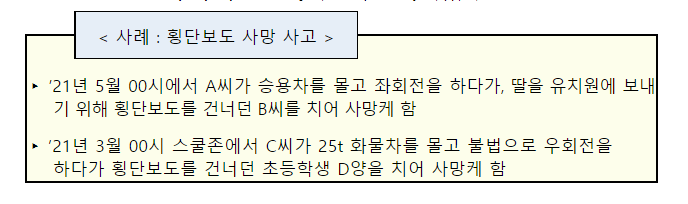  앞으로 스쿨존·횡단보도 등에서 교통법규 위반 시 보험료 할증 적용
