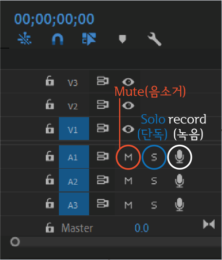타임라인 패널 오디오 녹음