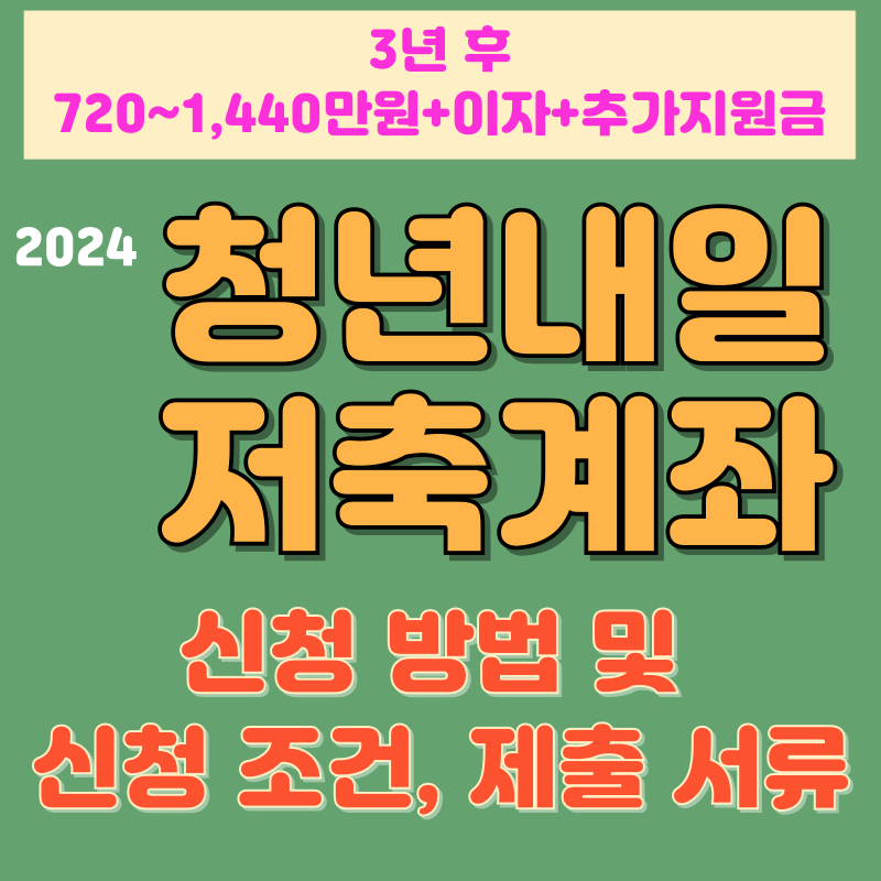 2024 청년내일저축계좌 신청 방법 및 신청 조건, 제출 서류